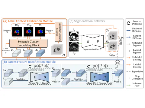 DiffRect paper thumbnail