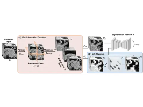 MOST paper thumbnail