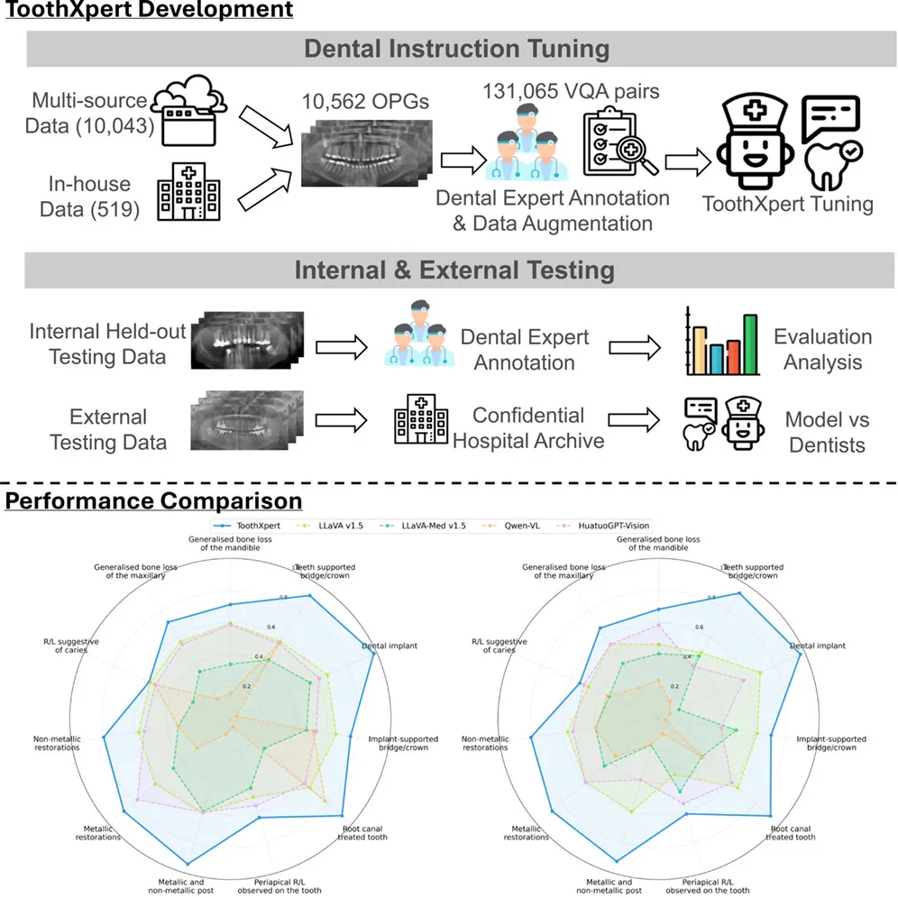 ToothXpert paper thumbnail